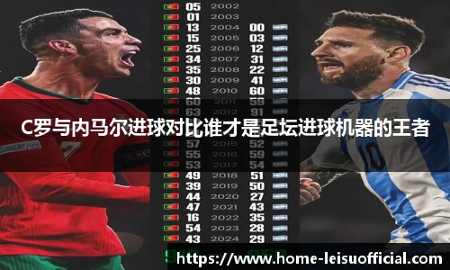 C罗与内马尔进球对比谁才是足坛进球机器的王者