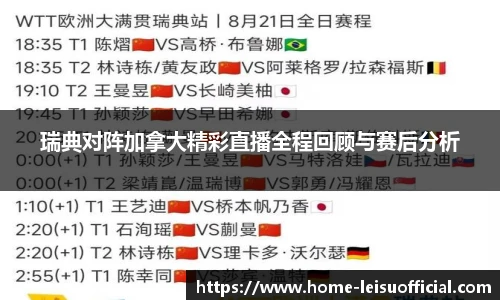 瑞典对阵加拿大精彩直播全程回顾与赛后分析